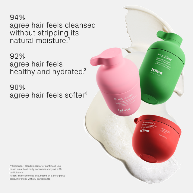 Shakira's Wash + Care Kit consumer study results: 94% agree hair feels cleansed without stripping its natural moisture and 92% agree hair feels healthy and hydrated (Shampoo + Conditioner, 50 participants, after continued use); 90% agree hair feels softer (mask, 30 participants, after continued use).