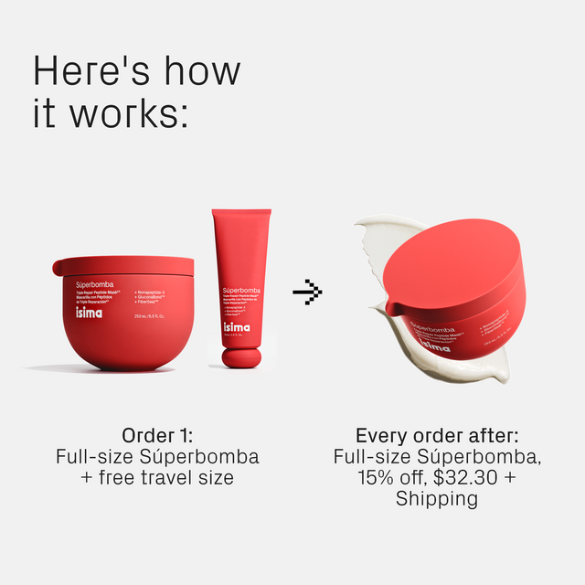 Two red isima hair products are displayed. The text explains: With your first order of Shakira’s Súperbomba Set, you’ll receive a full-size Súperbomba plus a free travel size. For every following order, get the full-size Súperbomba at 15% off for $32.30 plus shipping—ideal for anyone looking to repair or restore damaged hair.